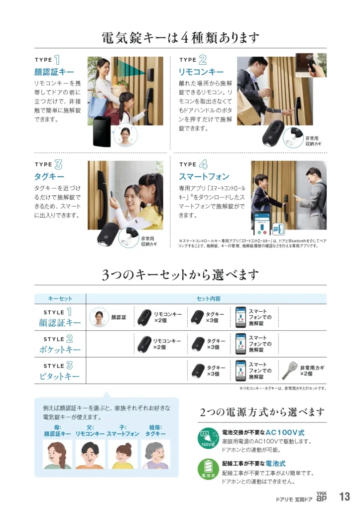 電気錠の画像